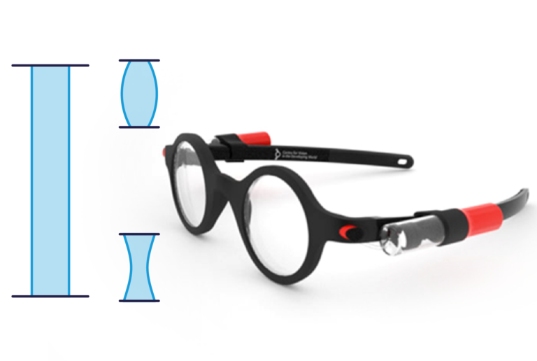 adjustable glasses with syringes pumping fluid between membrane lenses