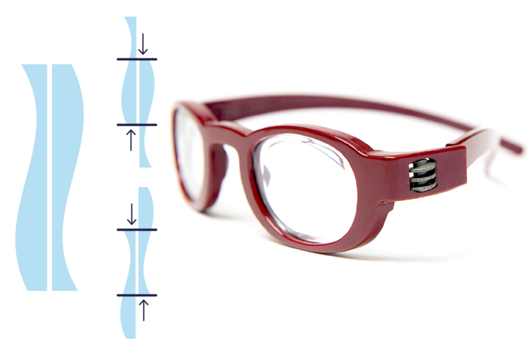 adjustable glasses with scroll wheel to slide lenses in the frame