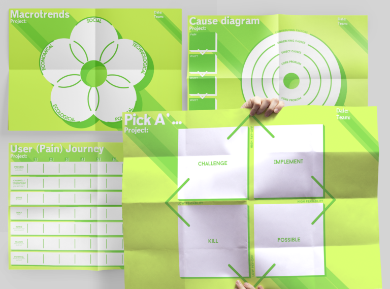 4 bright green posters featuring service design tools